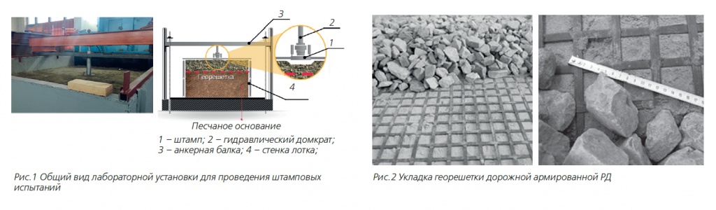 Оценка прочностных и деформационных характеристик армированных дискретных слоёв